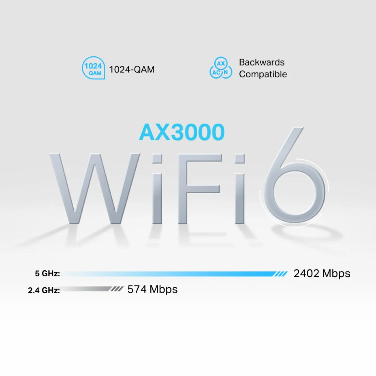 TP-Link NX511v / AX3000 Гигабитный 5G-роутер Wi-Fi 6 с VoIP, VoLTE и EasyMesh