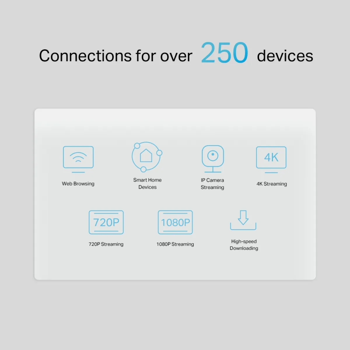 TP-Link NX511v / AX3000 Гигабитный 5G-роутер Wi-Fi 6 с VoIP, VoLTE и EasyMesh