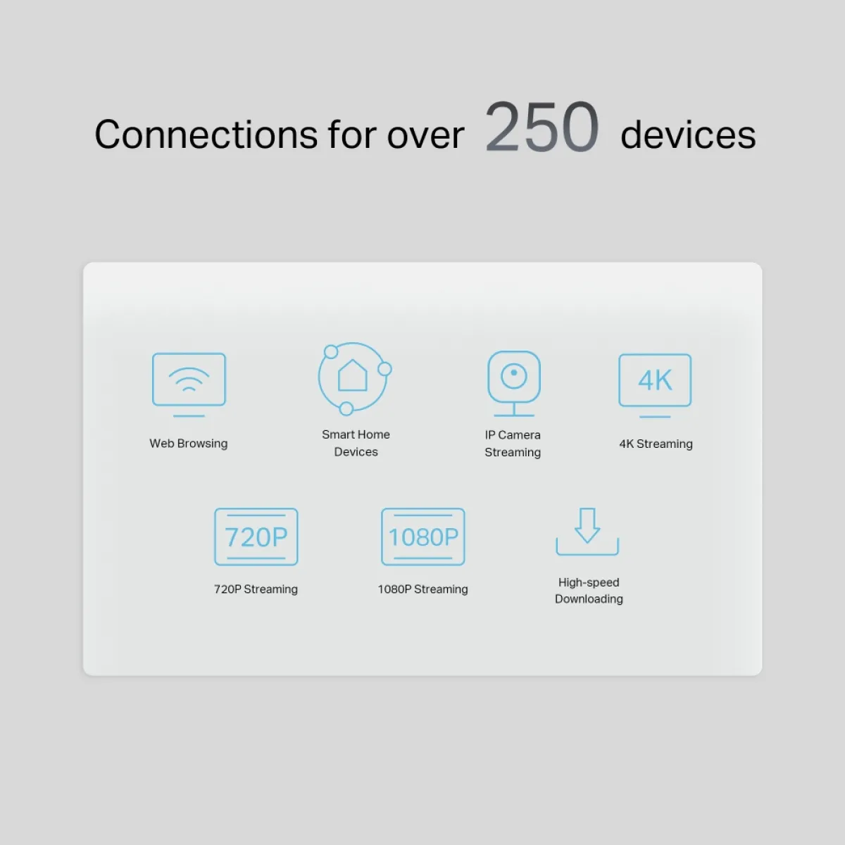 TP-Link NX520v / AX3000 Гигабитный 5G-роутер Wi-Fi 6 с телефонией VoLTE/VoNR, EasyMesh