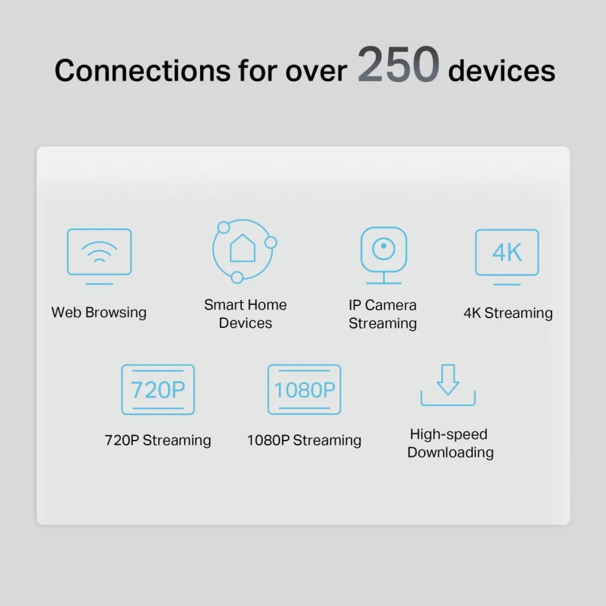 TP-Link NX540v / AX3000 Гигабитный 5G-роутер Wi-Fi 6 с телефонией VoLTE/VoNR, EasyMesh
