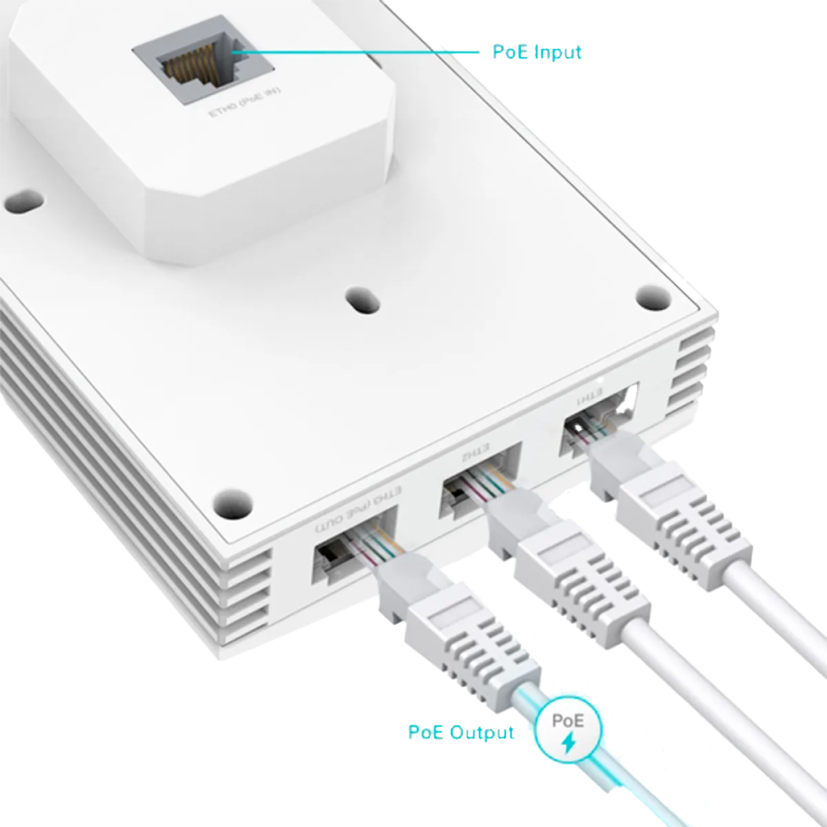 TP-Link Omada EAP655-Wall / AX3000 Гигабитная беспроводная точка доступа Wi-Fi 6, встраиваемая в стену