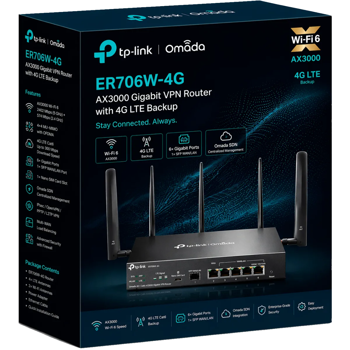 TP-Link Omada ER706WP-4G / AX3000 Гигабитный VPN-маршрутизатор Omada 4G+ Cat6