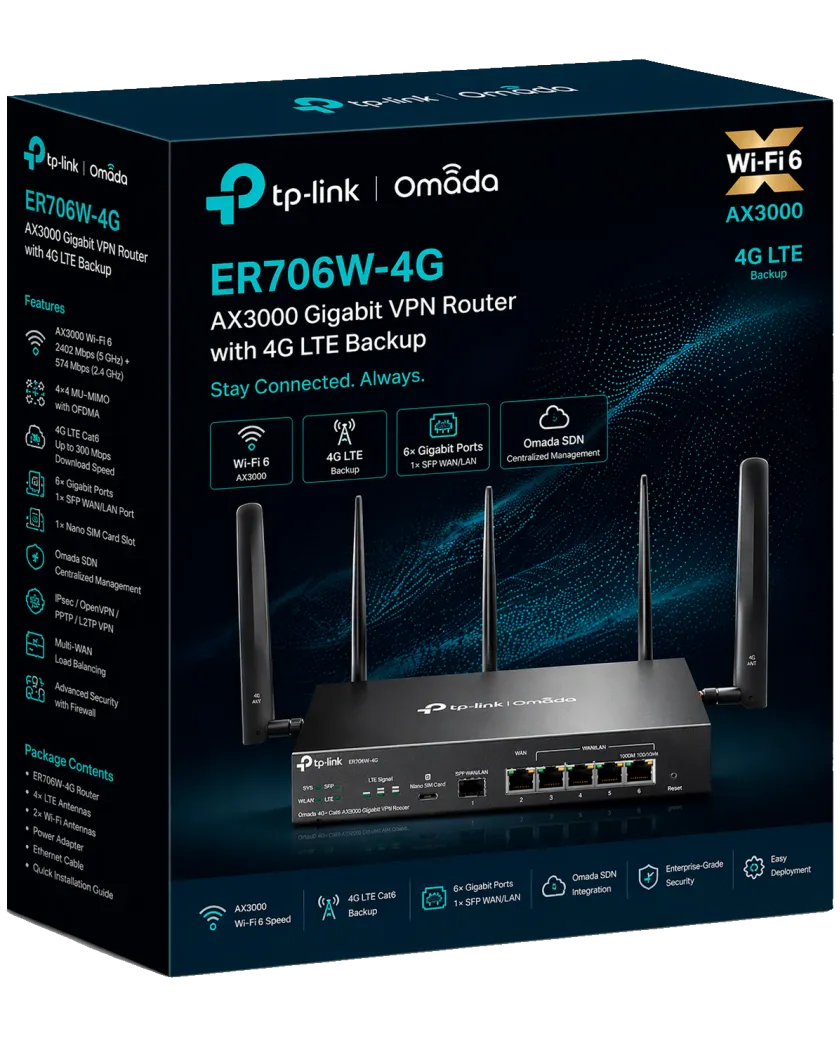TP-Link Omada ER706W-4G / AX3000 Гигабитный VPN маршрутизатор Omada 4G+ Cat6
