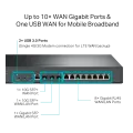 TP-Link Omada ER8411 / VPN маршрутизатор Omada с портами 10G