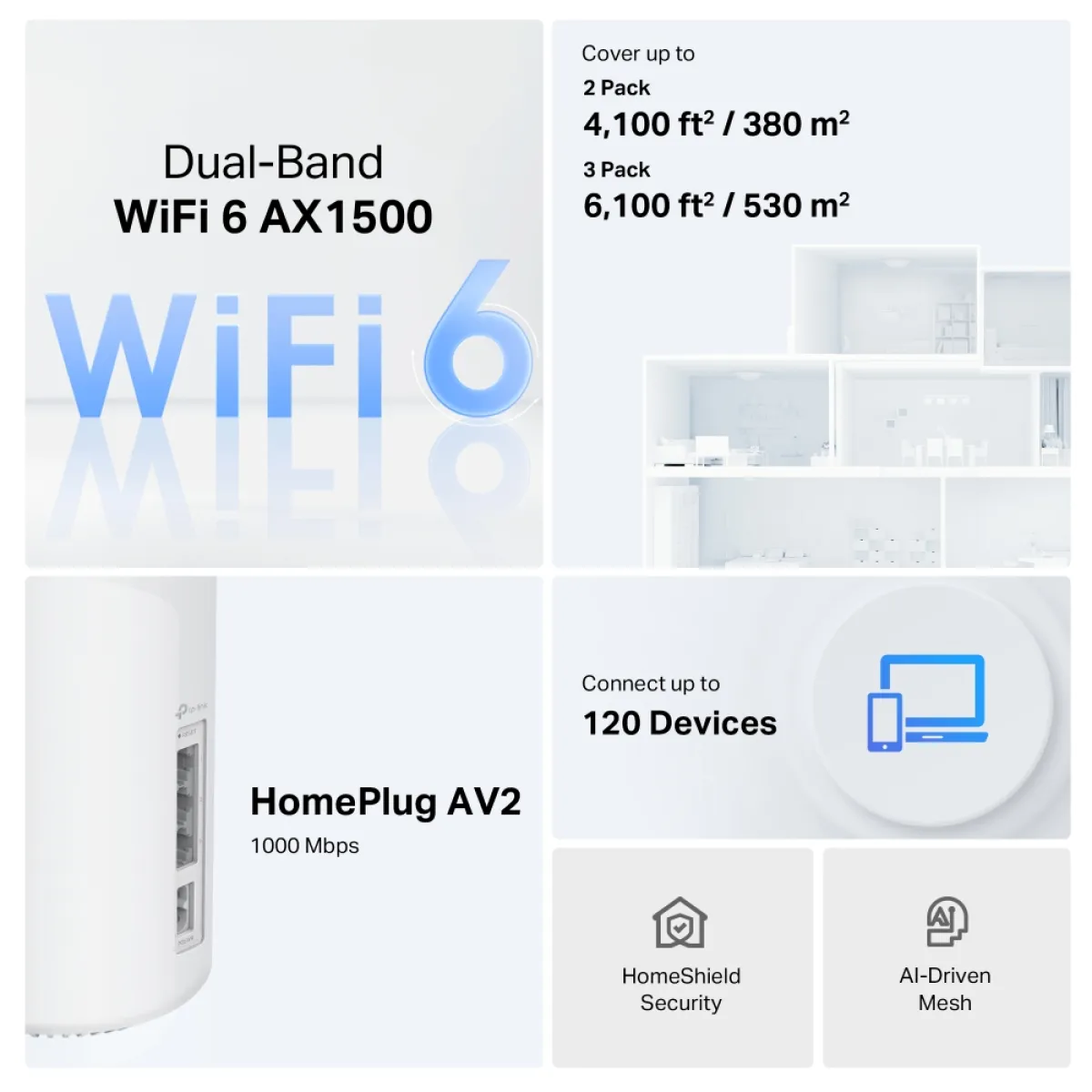TP-Link Deco PX10 (2-Pack) AX1500 + AV1000 Wi-Fi 6