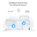 TP-Link Deco PX10 (2-Pack) AX1500 + AV1000 Wi-Fi 6