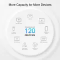TP-Link Deco PX10 (3-Pack) AX1500 + AV1000 Wi-Fi 6