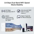 TP-Link RE220BE / BE3600 Компактный двухдиапазонный усилитель сигнала Wi-Fi 7 с EasyMesh, MLO и Gigabit Ethernet