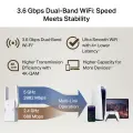TP-Link RE225BE / BE3600 Двухдиапазонный усилитель сигнала Wi-Fi 7 с EasyMesh, MLO и Gigabit Ethernet