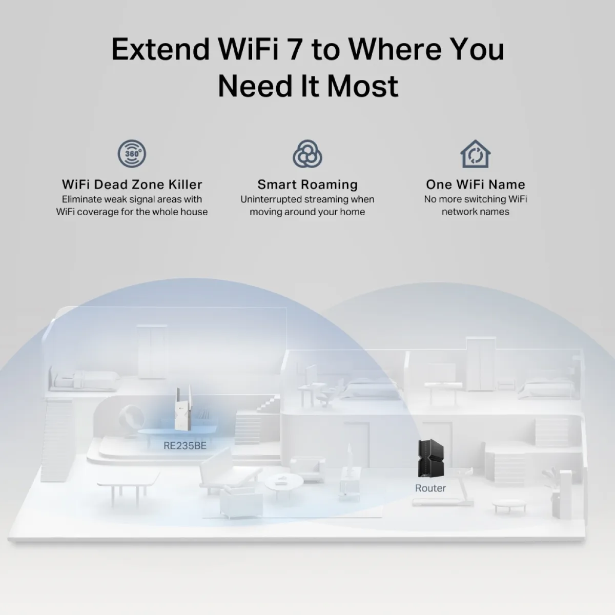 TP-Link RE235BE / BE3600 Двухдиапазонный усилитель сигнала Wi-Fi 7 с EasyMesh, MLO и портом 2.5GbE