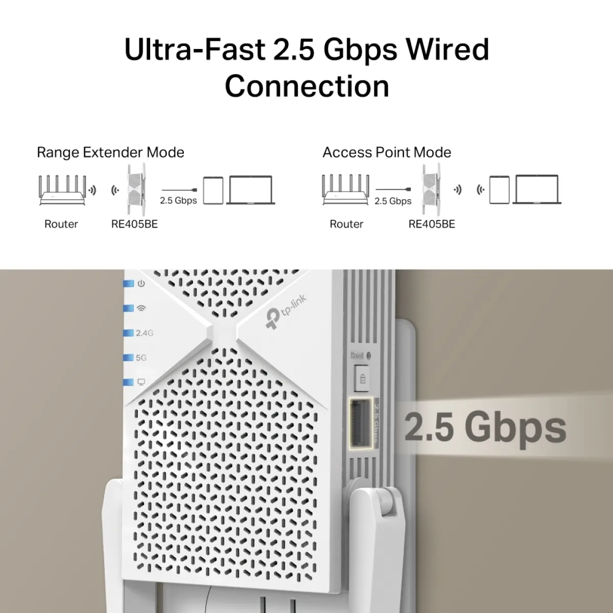 TP-Link RE405BE / BE6500 Двухдиапазонный усилитель сигнала Wi-Fi 7 с 2.5GbE, EasyMesh и MLO
