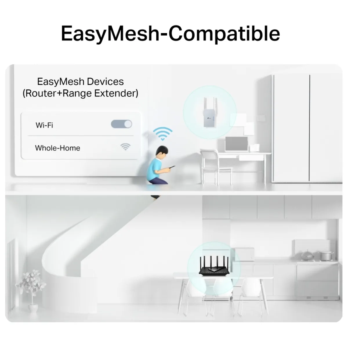 TP-Link RE515X / AX1500 Двухдиапазонный усилитель сигнала Wi-Fi 6 с EasyMesh и Gigabit Ethernet