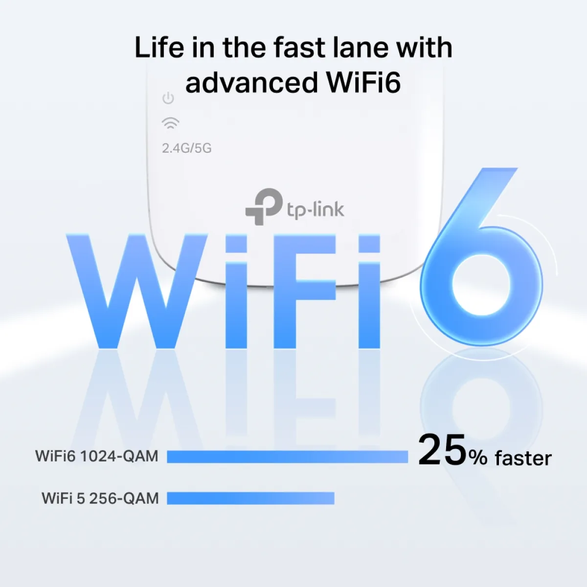 TP-Link RE660X / AX1800 Двухдиапазонный усилитель сигнала Wi-Fi 6 с проходной розеткой, EasyMesh и Gigabit Ethernet