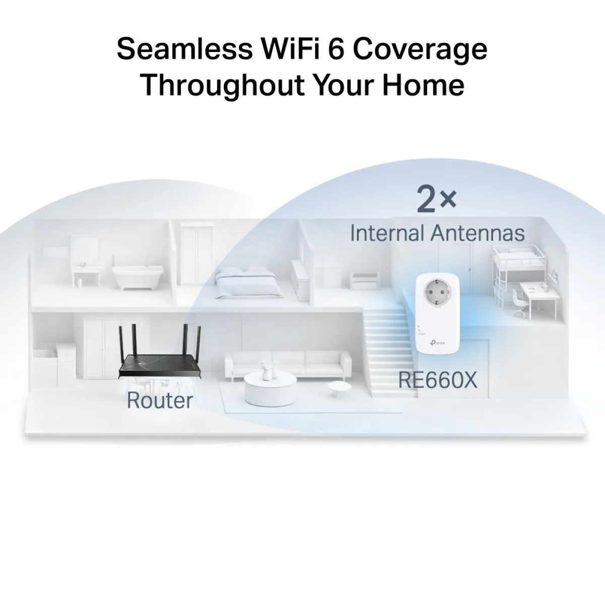 TP-Link RE660X / AX1800 Двухдиапазонный усилитель сигнала Wi-Fi 6 с проходной розеткой, EasyMesh и Gigabit Ethernet