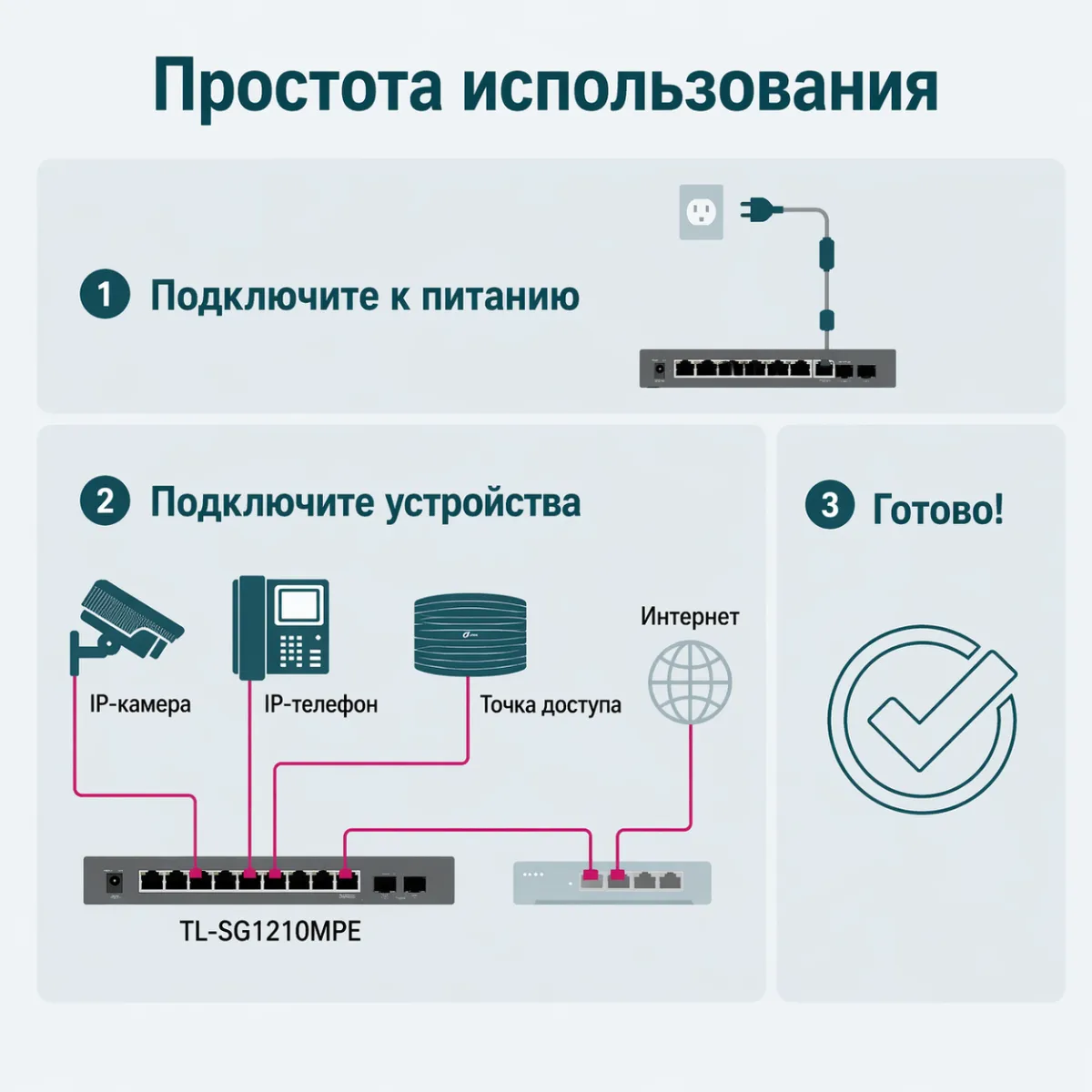 TP-Link TL-SG1210MPE / Easy Smart гигабитный коммутатор с 8 портами PoE+ и 2 SFP слотами