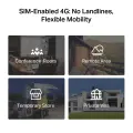 TP-Link TL-MR101 / N300 Беспроводной 4G LTE-роутер Wi-Fi 4 с Nano-SIM, двумя LTE-антеннами и 2×100 Мбит/с Ethernet