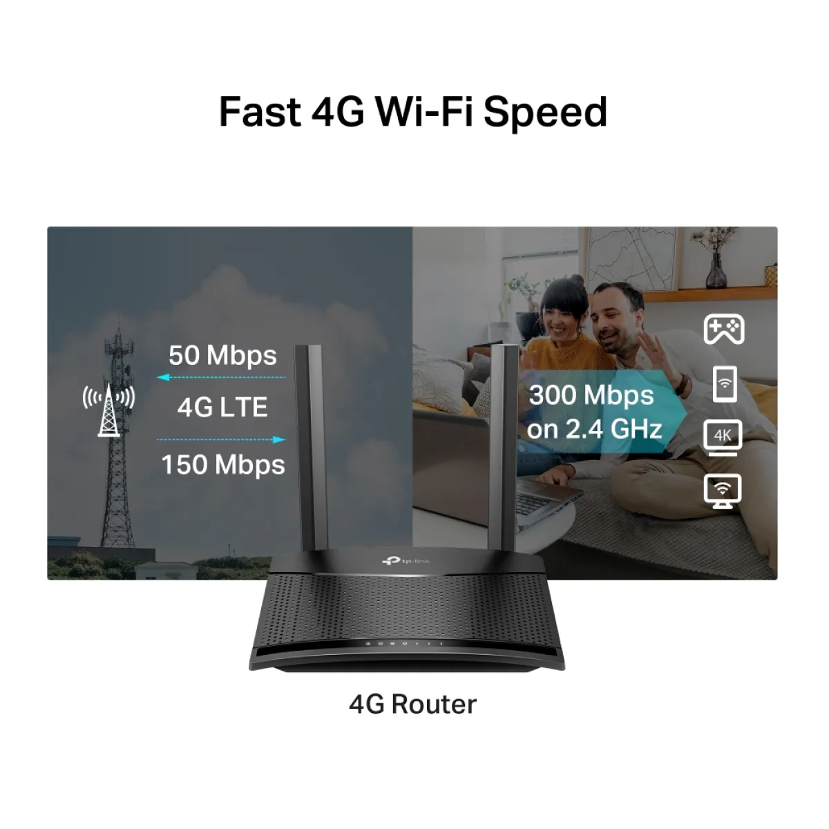 TP-Link TL-MR101 / N300 Беспроводной 4G LTE-роутер Wi-Fi 4 с Nano-SIM, двумя LTE-антеннами и 2×100 Мбит/с Ethernet