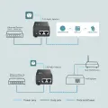 TP-Link Omada PoE260S / Инжектор PoE+ 2,5G