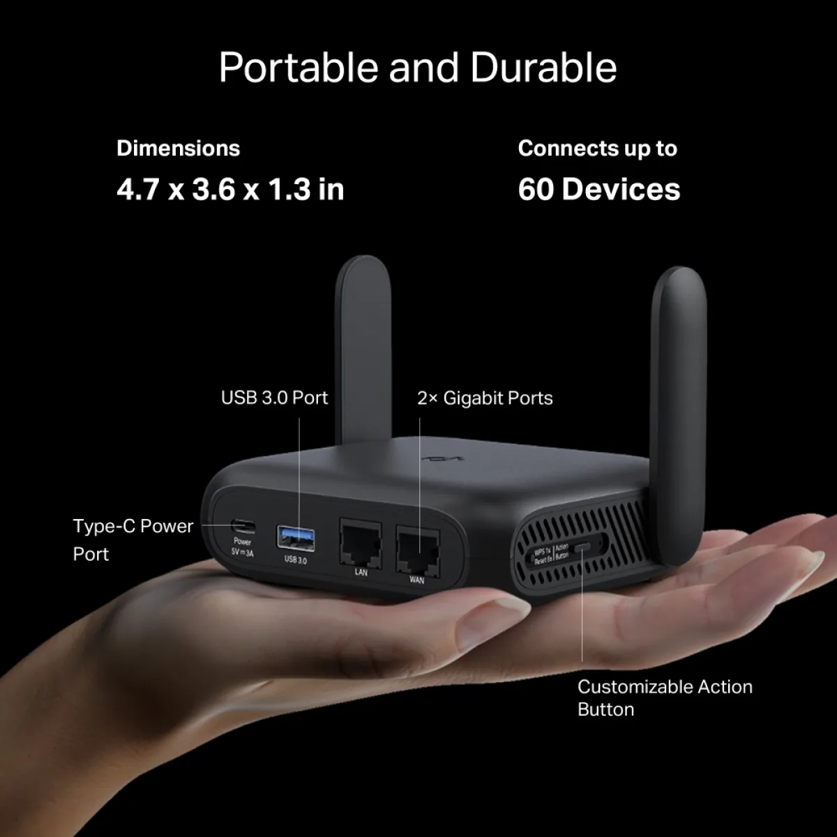 TP-Link TL-WR1512X / AX1500 Портативный двухдиапазонный роутер Wi-Fi 6 с Gigabit Ethernet, USB-C и WireGuard VPN