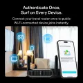 TP-Link TL-WR1512X / AX1500 Портативный двухдиапазонный роутер Wi-Fi 6 с Gigabit Ethernet, USB-C и WireGuard VPN