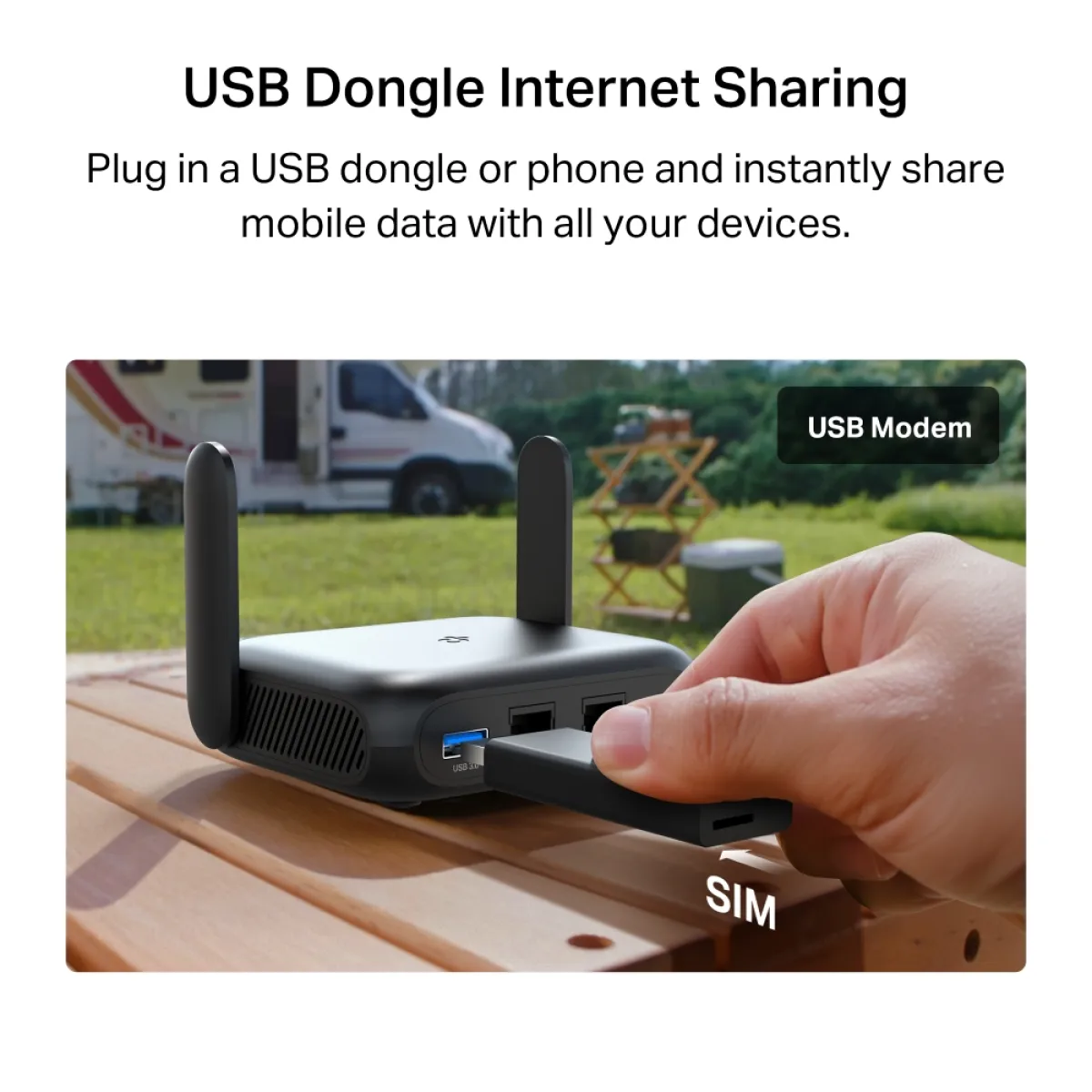 TP-Link TL-WR3012X / AX3000 Портативный двухдиапазонный роутер Wi-Fi 6 с 2.5GbE, USB-C и WireGuard VPN