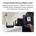 TP-Link TL-WR3012X / AX3000 Портативный двухдиапазонный роутер Wi-Fi 6 с 2.5GbE, USB-C и WireGuard VPN