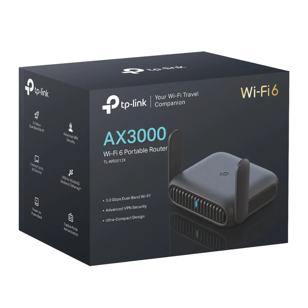 TP-Link TL-WR3012X / AX3000 Портативный двухдиапазонный роутер Wi-Fi 6 с 2.5GbE, USB-C и WireGuard VPN