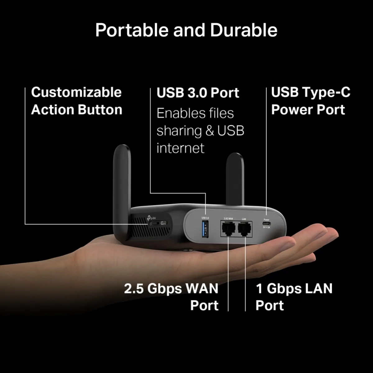 TP-Link TL-WR3602BE / BE3600 Портативный двухдиапазонный роутер Wi-Fi 7 с MLO, 2.5GbE, USB-C и WireGuard VPN