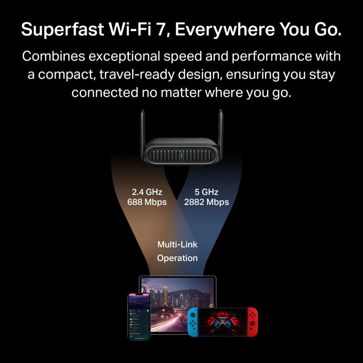 TP-Link TL-WR3602BE / BE3600 Портативный двухдиапазонный роутер Wi-Fi 7 с MLO, 2.5GbE, USB-C и WireGuard VPN