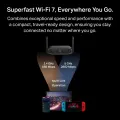 TP-Link TL-WR3602BE / BE3600 Портативный двухдиапазонный роутер Wi-Fi 7 с MLO, 2.5GbE, USB-C и WireGuard VPN