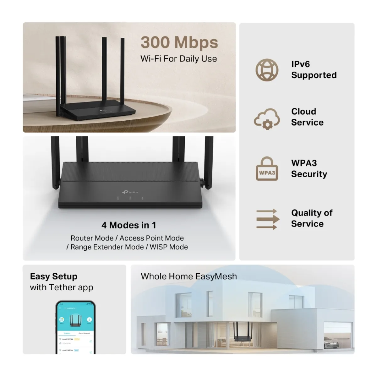 TP-Link TL-WR846N / N300 Беспроводной маршрутизатор Wi-Fi 4 с 4 антеннами, EasyMesh и 4 режимами работы