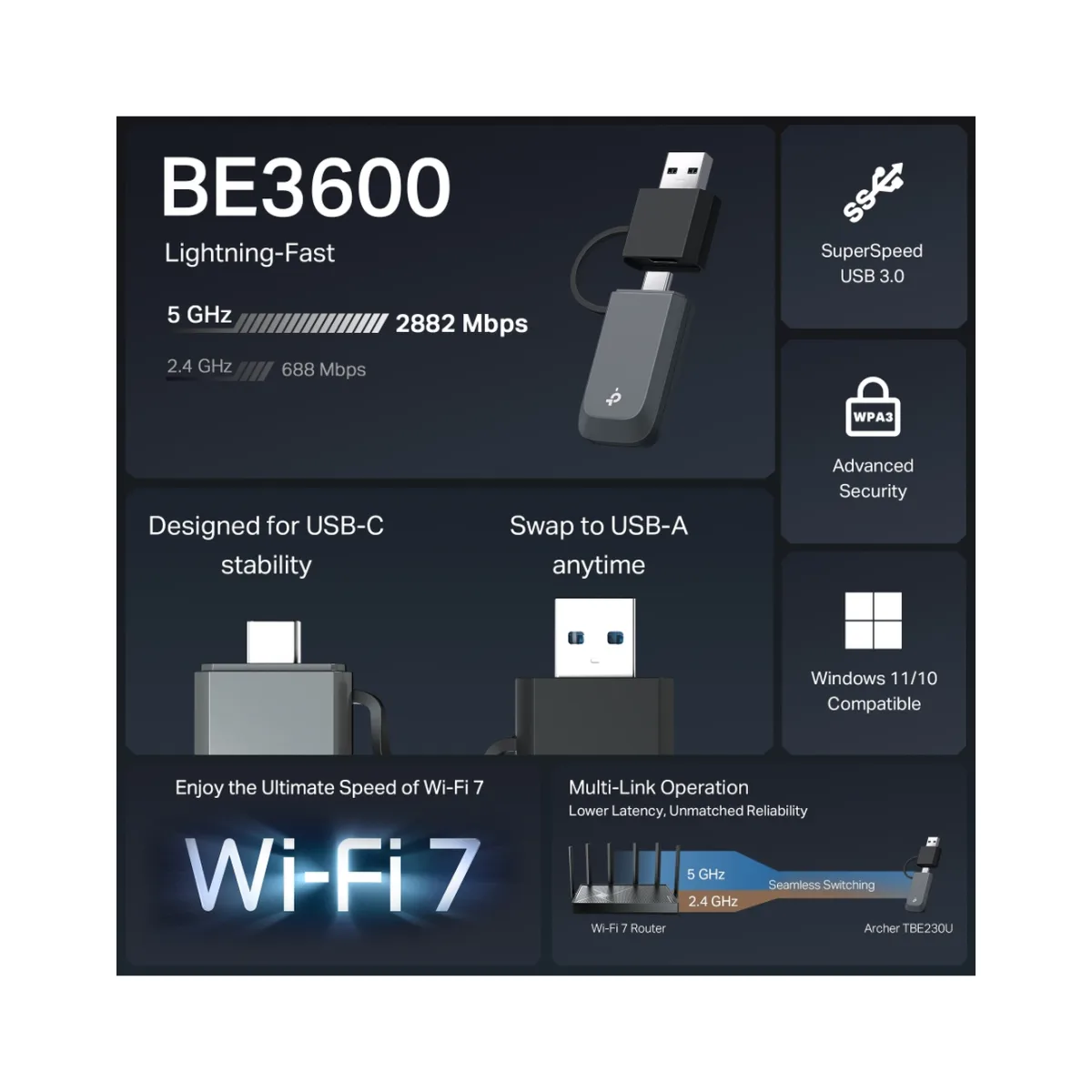 TP-Link Archer BE230 / BE3600 Двухдиапазонный беспроводной маршрутизатор Wi-Fi 7
