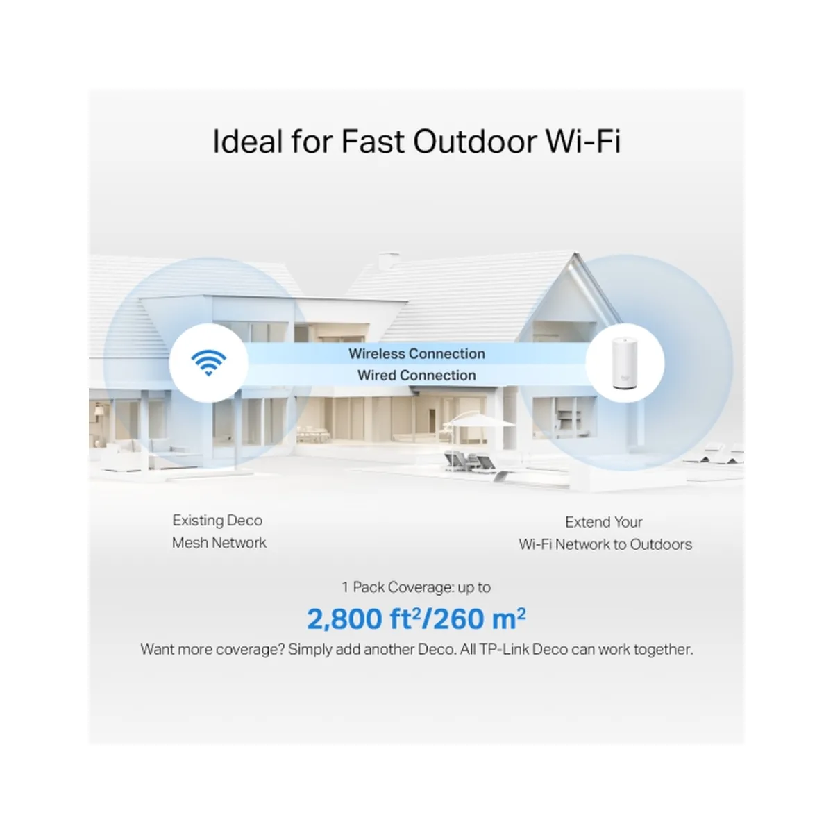 TP-Link Deco BE25-Outdoor (1-pack) / BE5000 Outdoor / Indoor Mesh WiFi 7 Router
