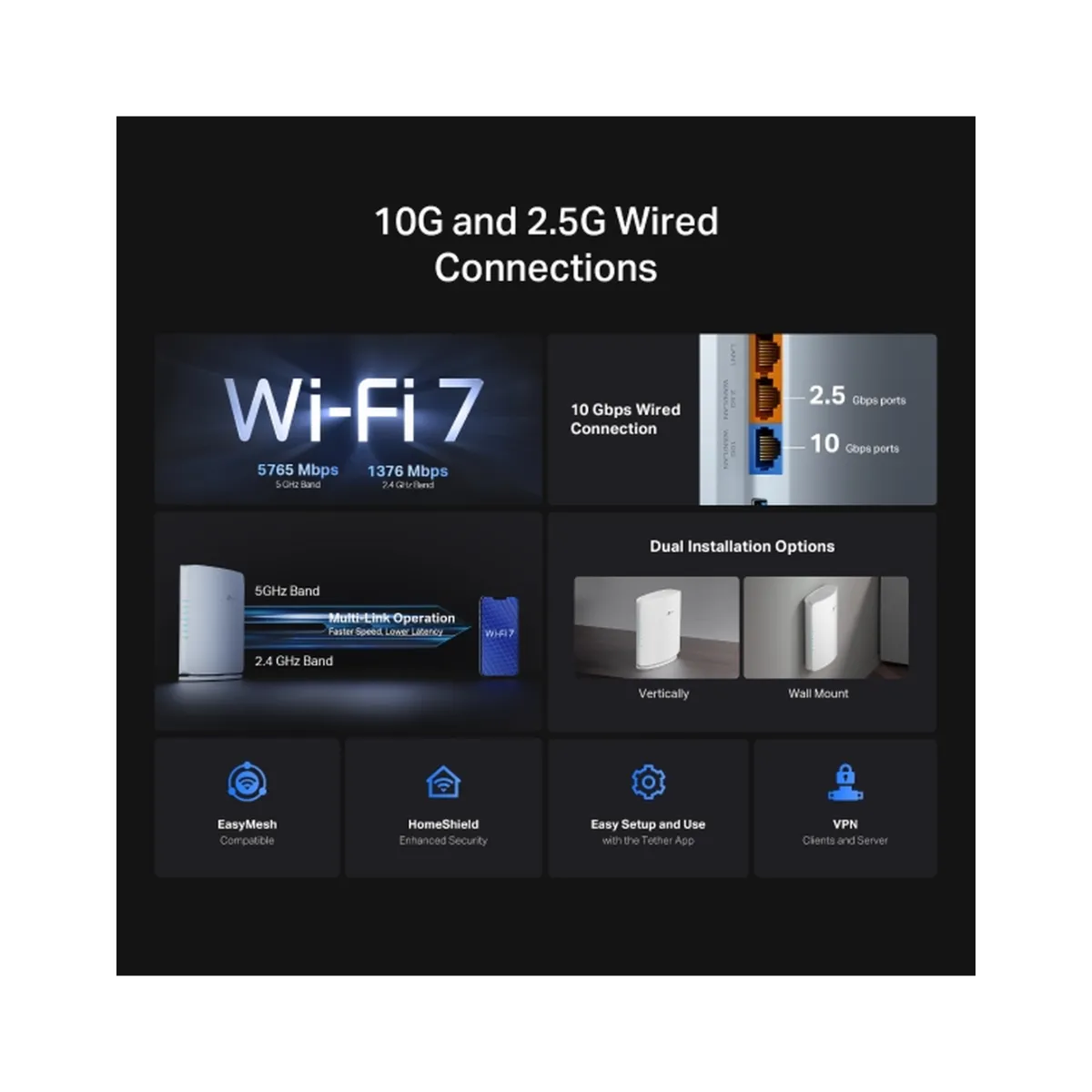 TP-Link Archer BE450 / BE7200 Двухдиапазонный беспроводной маршрутизатор Wi-Fi 7