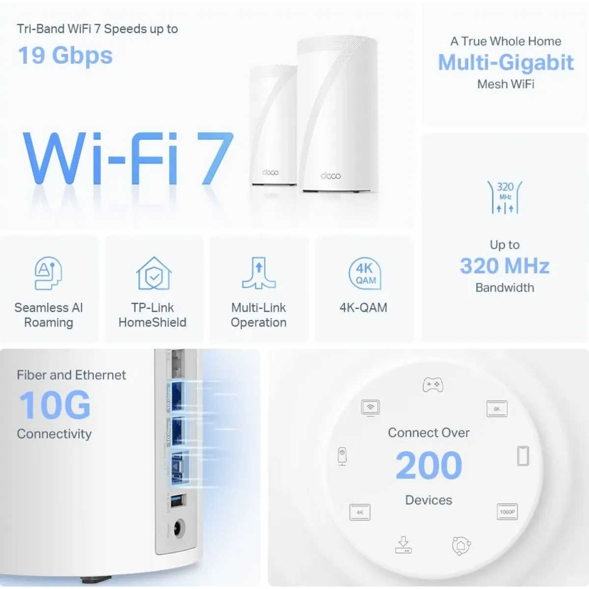 TP-Link Deco BE85 (1-pack) / BE19000 Трехдиапазонная Mesh-система Wi-Fi 7