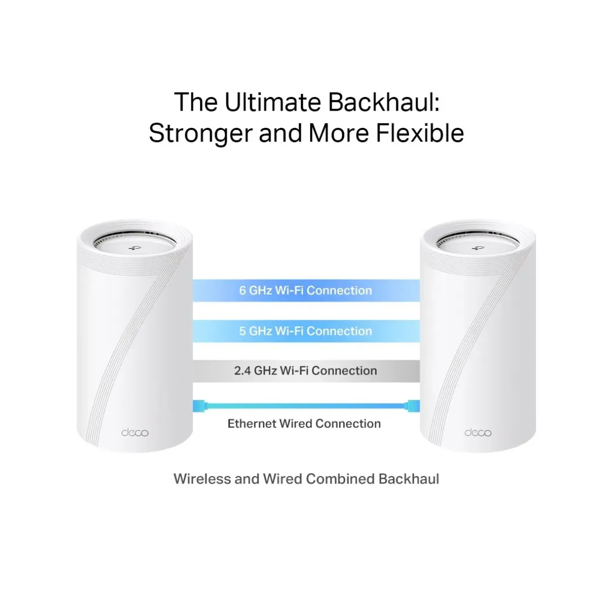 TP-Link Deco BE85 (1-pack) / BE19000 Трехдиапазонная Mesh-система Wi-Fi 7