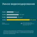 TP-Link VIGI C400HP-4 (4мм) / 3MP Турельная IP-камера