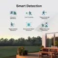TP-Link VIGI C540V / 4MP Full-Color Уличная поворотно-наклонная варифокальная IP-камера с двумя объективами