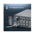 TP-Link Omada FC1420 / 14-слотовый стоечный корпус