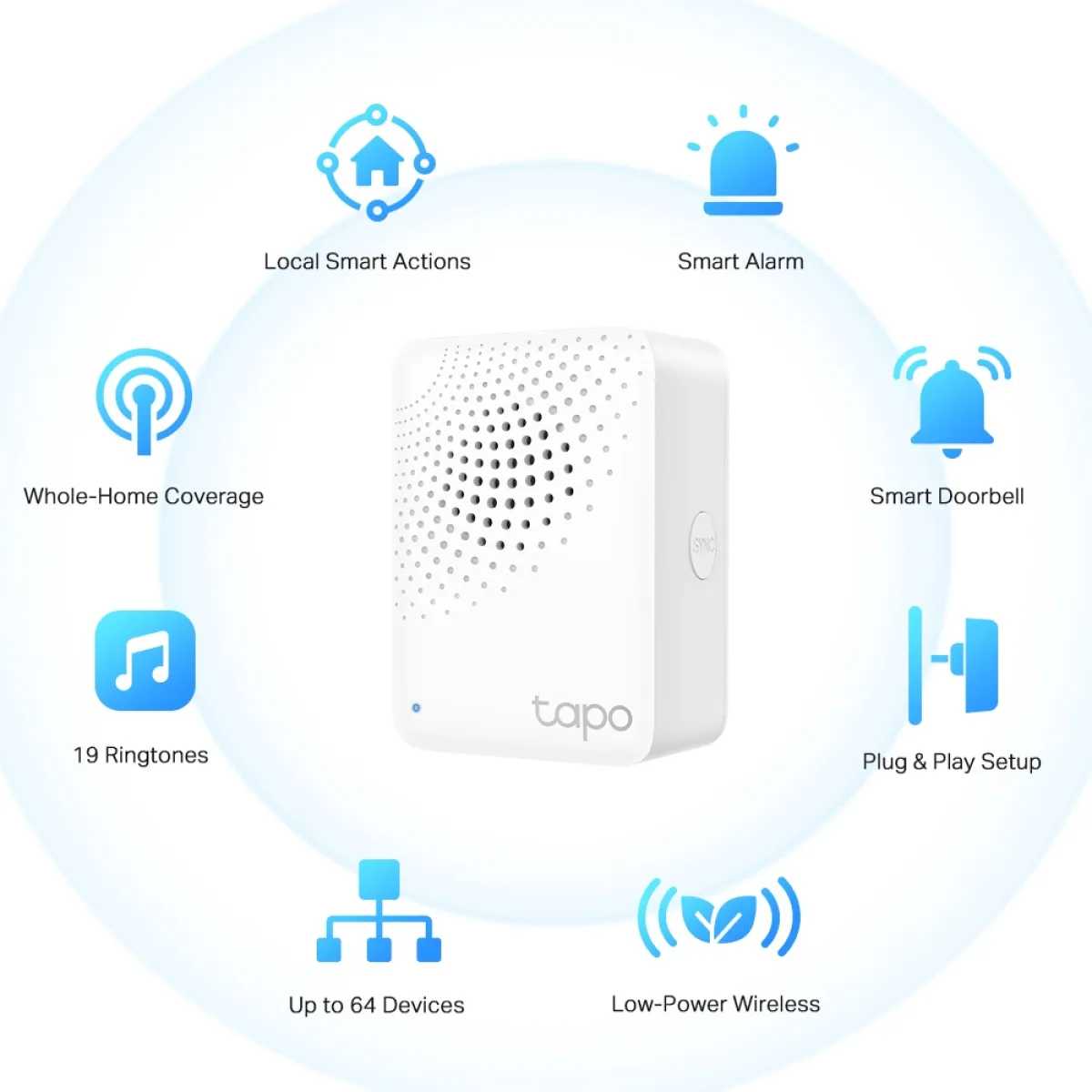 TP-Link Tapo H100 / Центр управления умным домом (IoT-хаб)