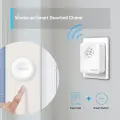 TP-Link Tapo H100 / Центр управления умным домом (IoT-хаб)