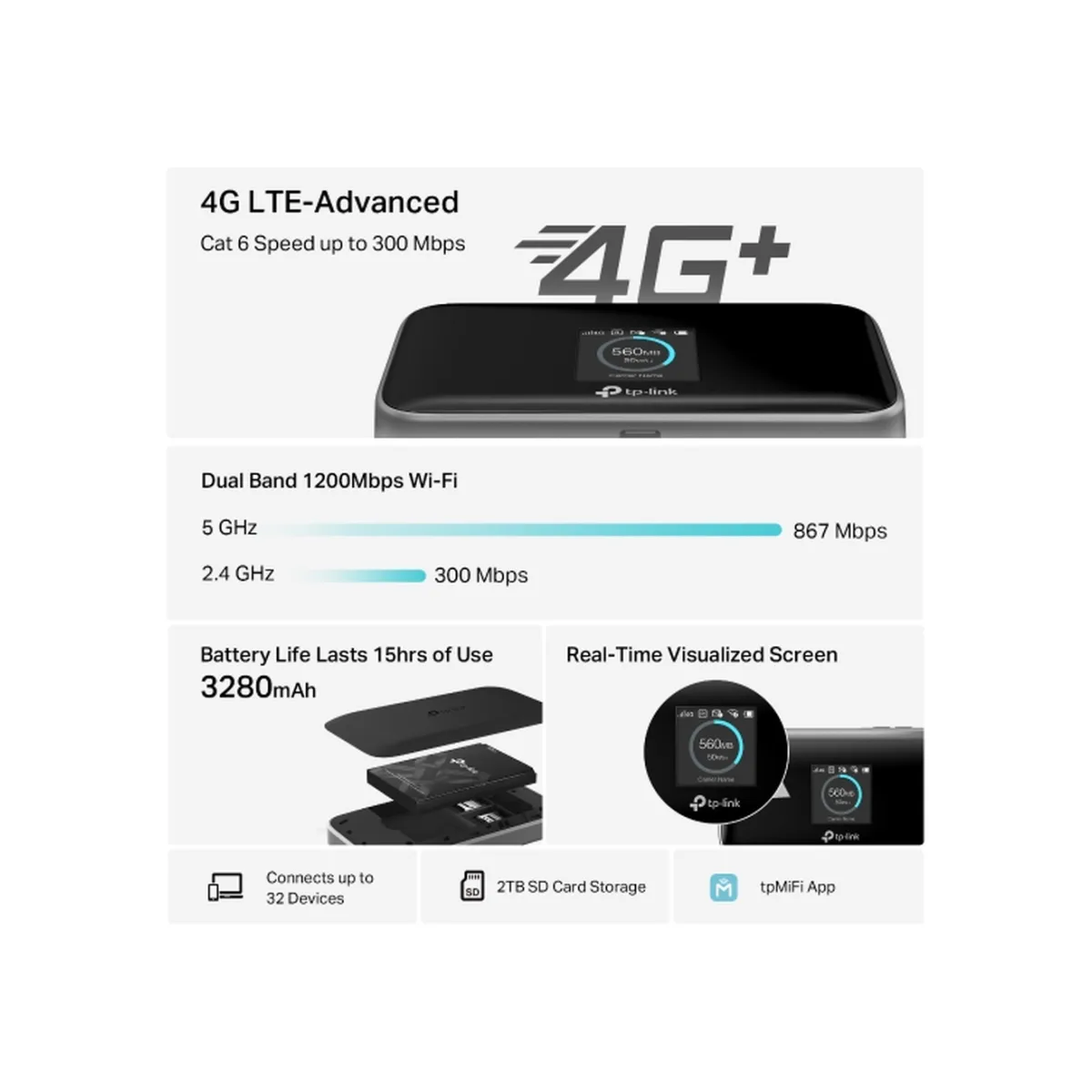 TP-Link M7450 / Мобильный Wi-Fi LTE Advanced со скоростью 300 Мбит/с 