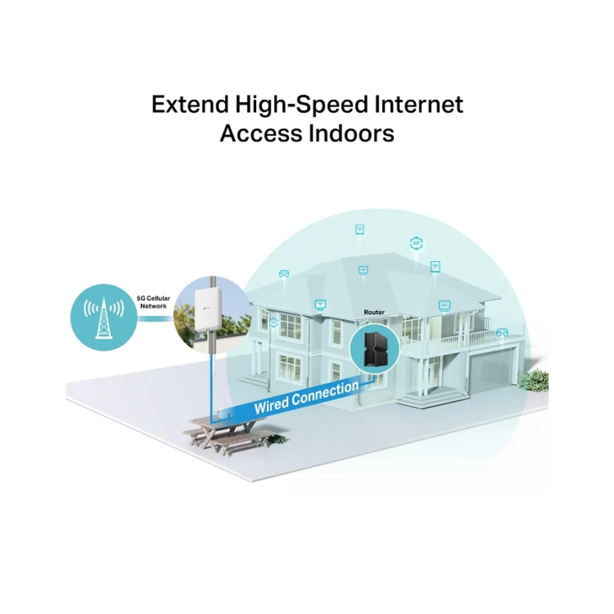 TP-Link NE200-Outdoor / 5G-роутер для наружного использования