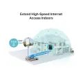 TP-Link NE200-Outdoor / 5G-роутер для наружного использования