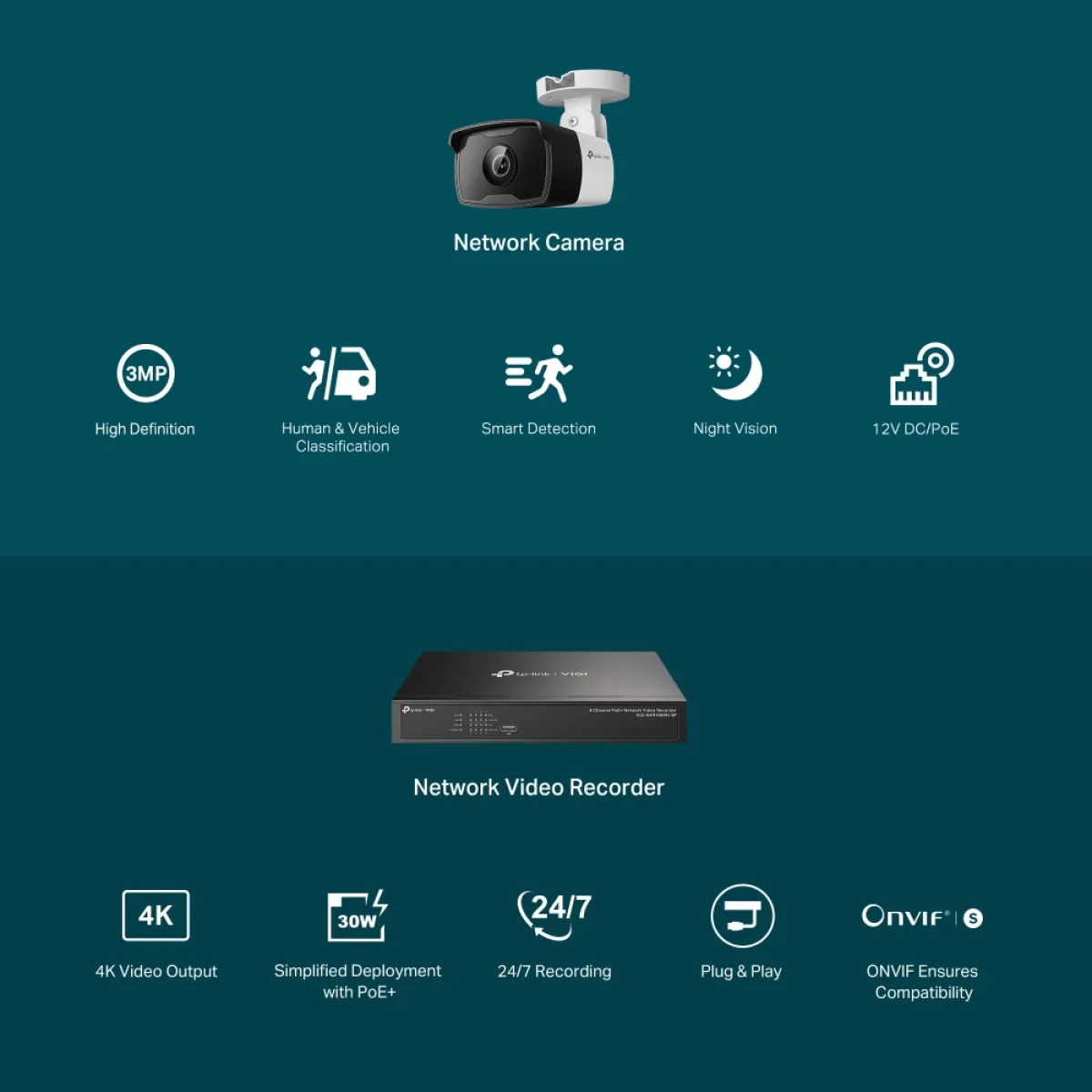 TP-Link VIGI NK8P-B434I / Комплект 3MP Bullet IPC и 8-канального PoE+ NVR