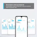 TP-Link Tapo P110 (4-pack) / Умная мини Wi-Fi розетка с мониторингом энергопотребления