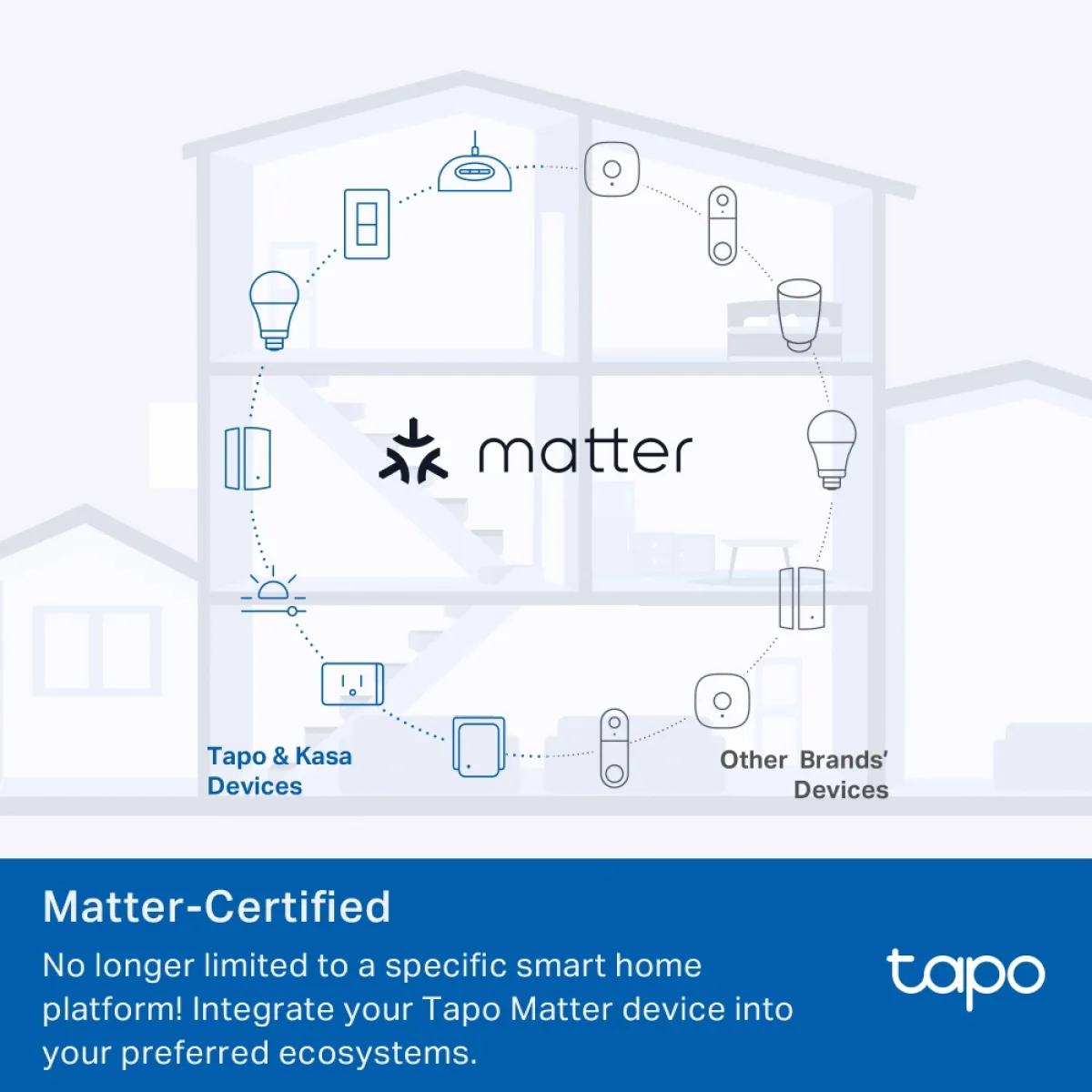 TP-Link Tapo P110MA / Умная мини Wi-Fi розетка с мониторингом энергопотребления