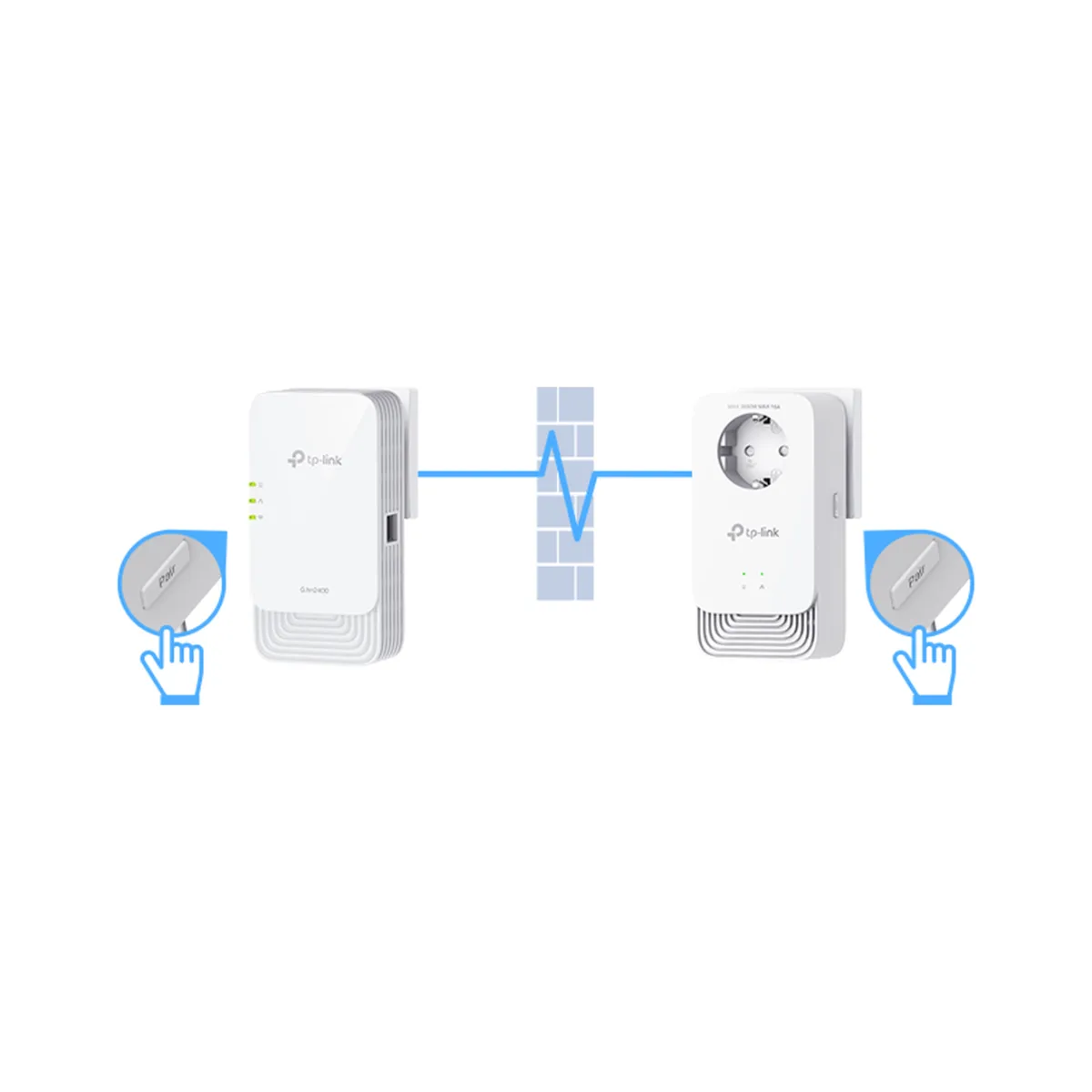 TP-Link PGW2440 KIT / G.hn2400 Комплект гигабитных Powerline-адаптеров с AX1800 Wi-Fi 6