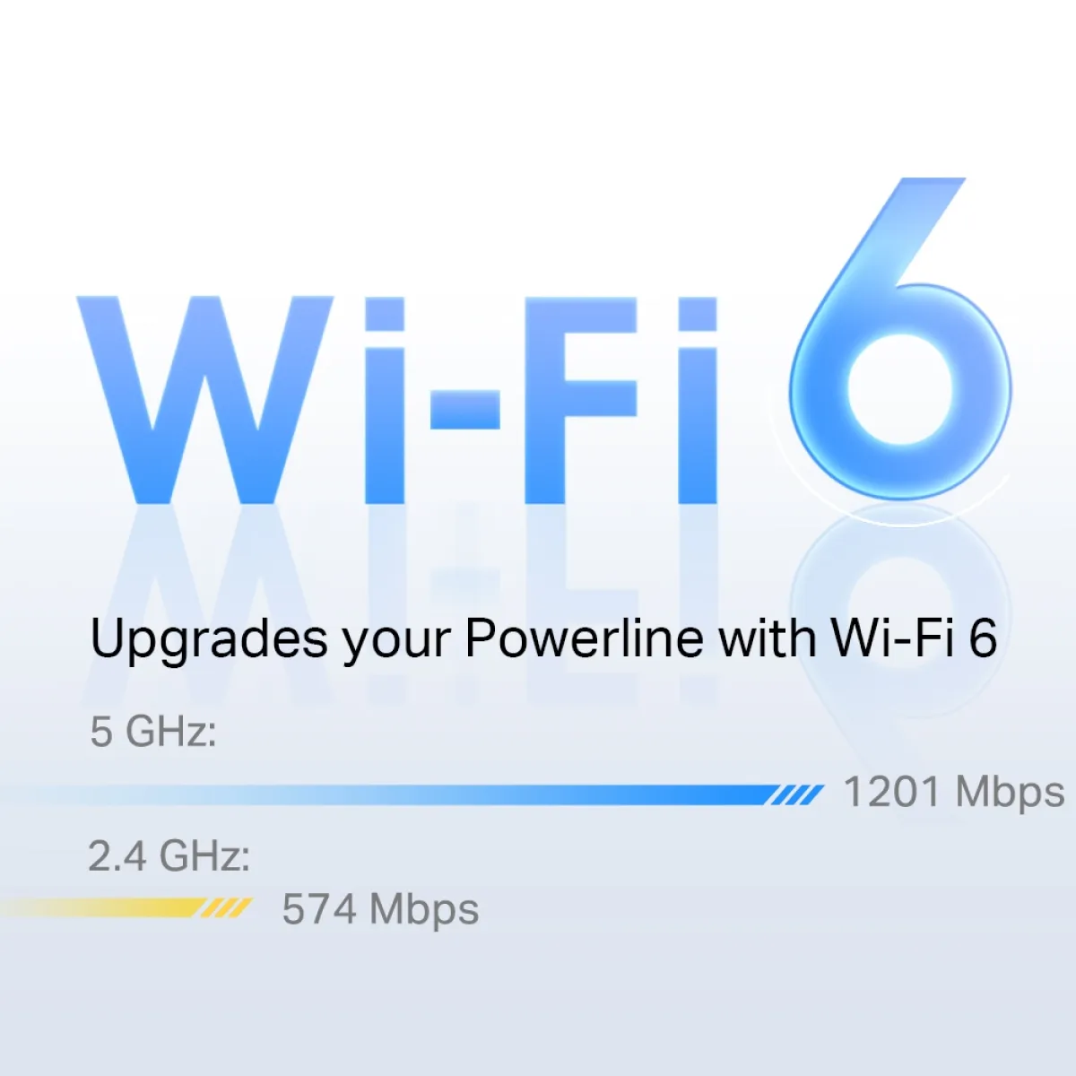 TP-Link PGW2440 KIT / G.hn2400 Комплект гигабитных Powerline-адаптеров с AX1800 Wi-Fi 6