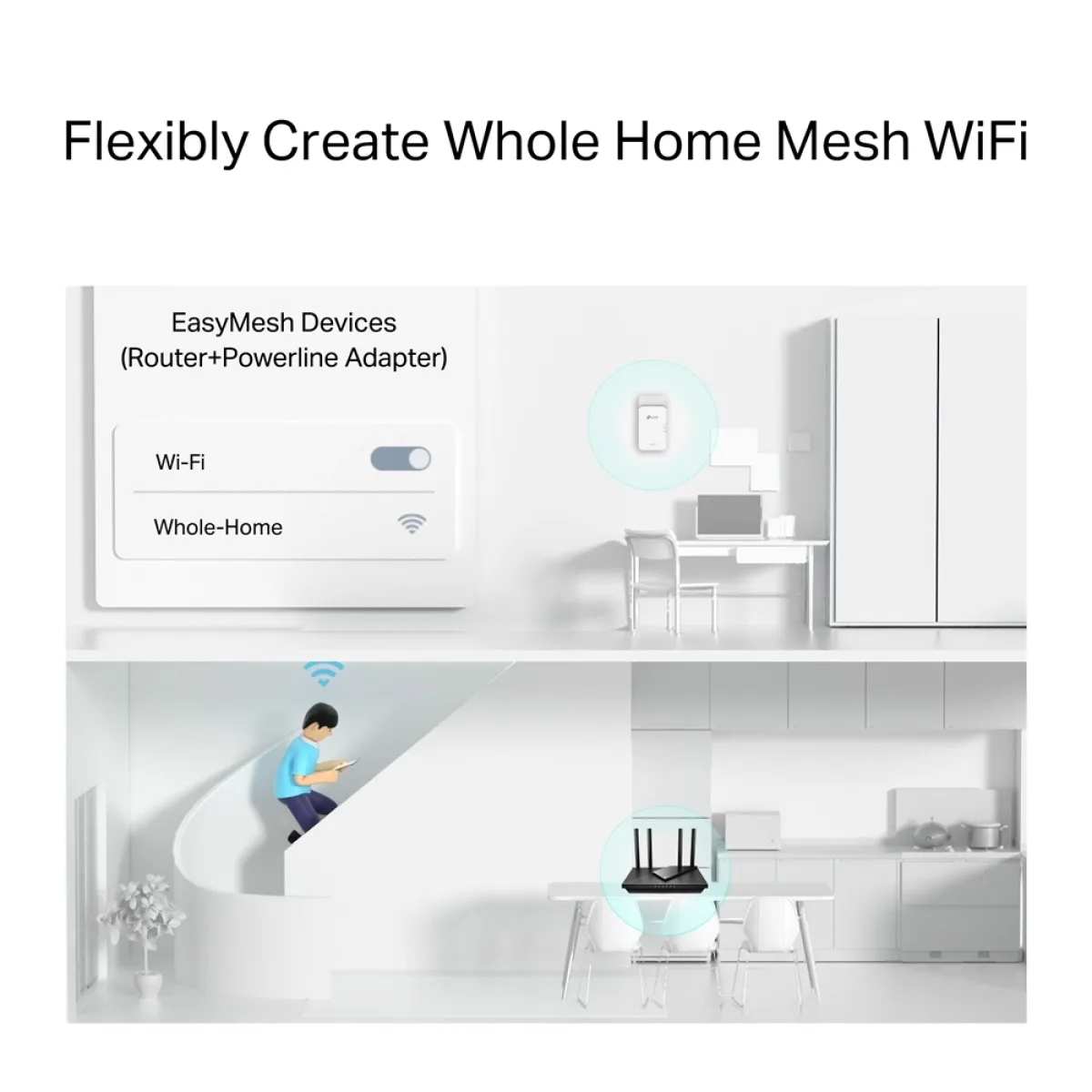 TP-Link PGW2440 KIT / G.hn2400 Комплект гигабитных Powerline-адаптеров с AX1800 Wi-Fi 6